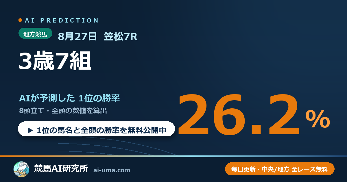 2026年8月27日 笠松7R 3歳7組