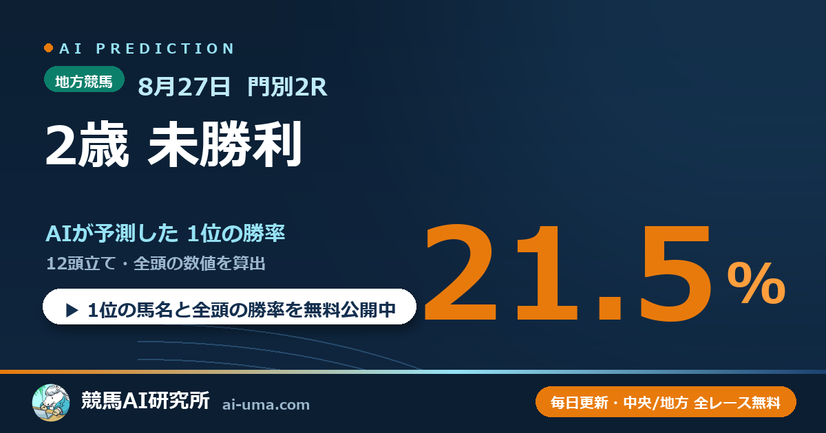 2026年8月27日 門別2R 2歳 未勝利