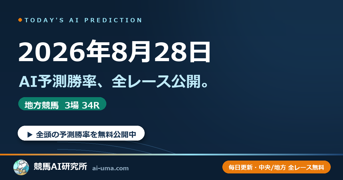 2026年8月28日