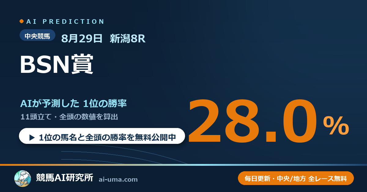2026年8月29日 新潟8R BSN賞