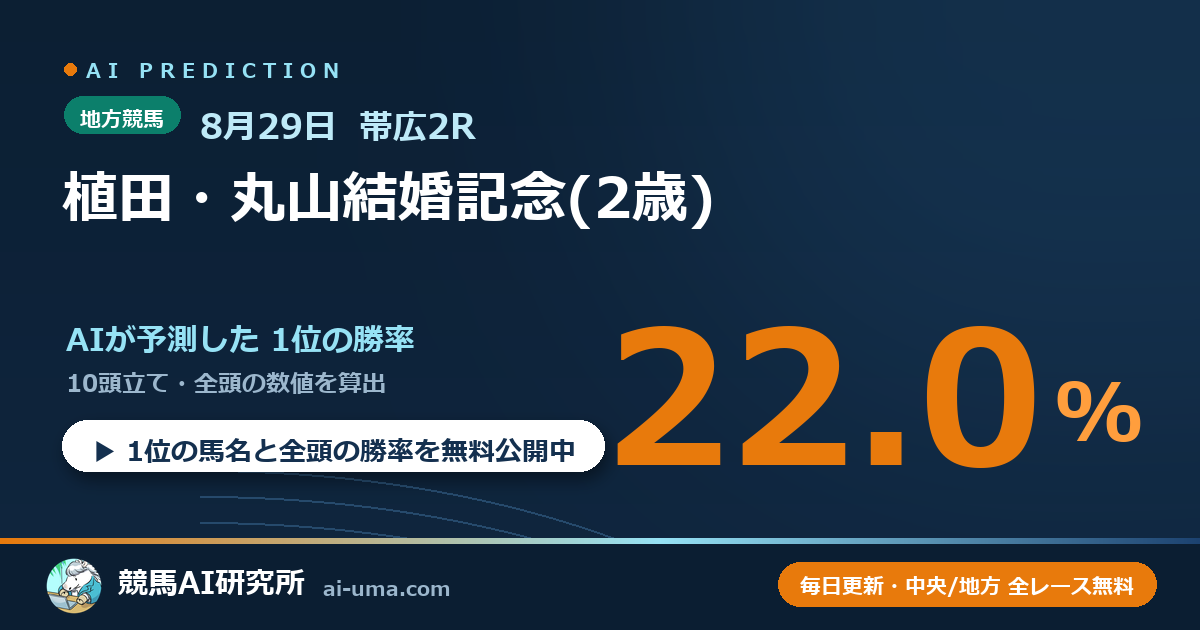 2026年8月29日 帯広2R 植田・丸山結婚記念(2歳)
