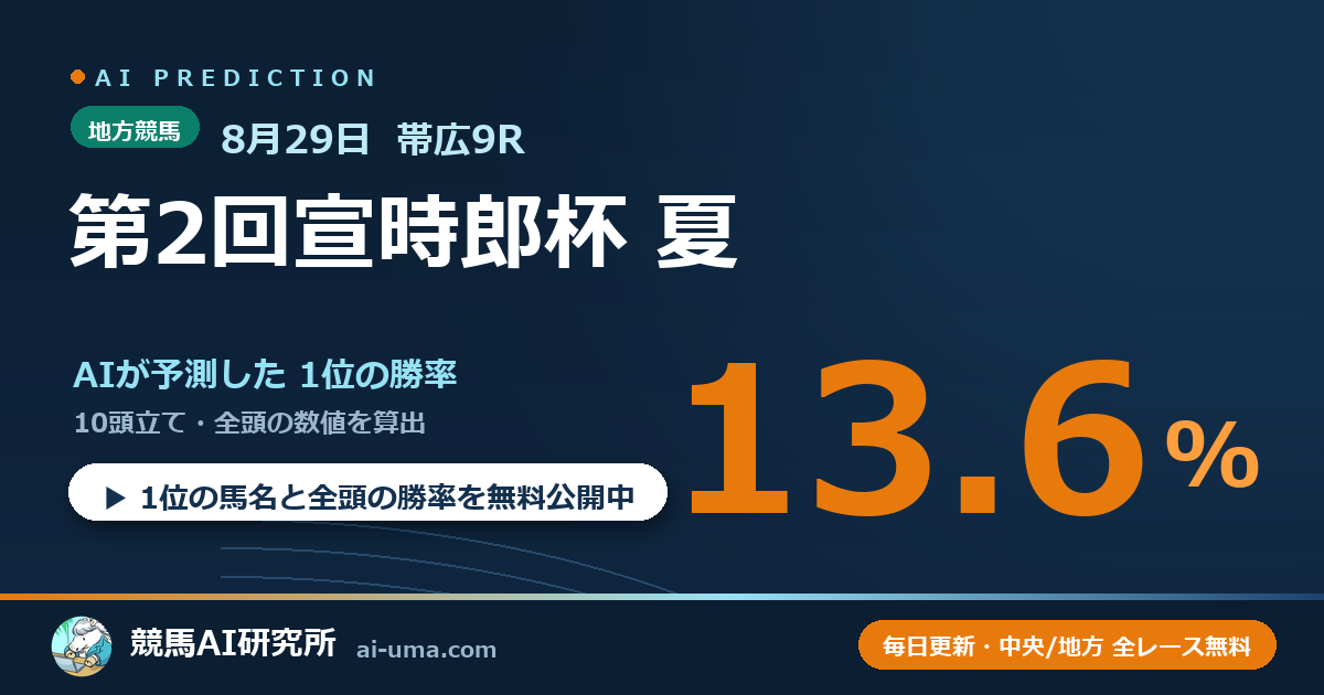 2026年8月29日 帯広9R 第2回宣時郎杯 夏