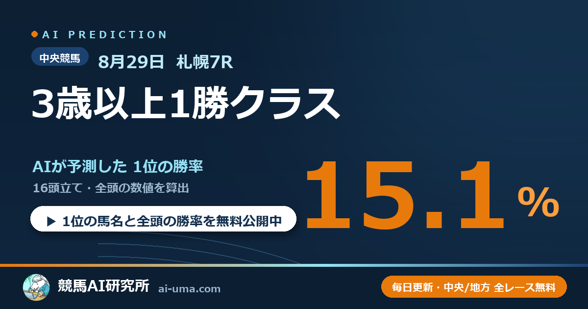 2026年8月29日 札幌7R 3歳以上1勝クラス