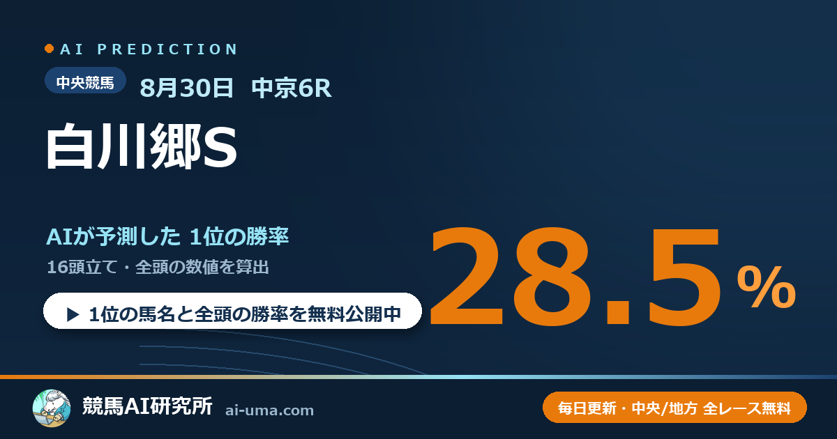 2026年8月30日 中京6R 白川郷S