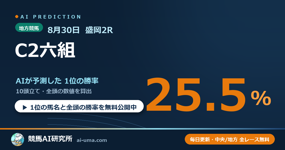 2026年8月30日 盛岡2R C2六組