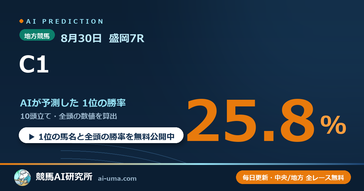 2026年8月30日 盛岡7R C1