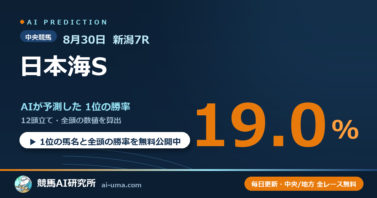2026年8月30日 新潟7R 日本海S