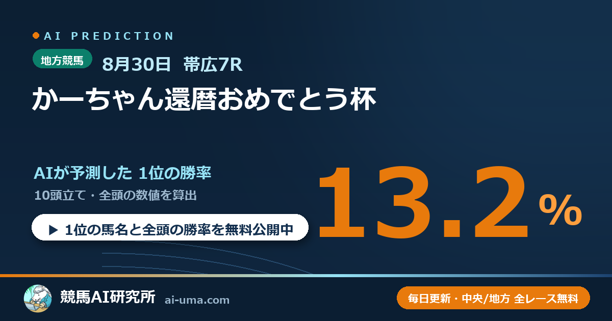 2026年8月30日 帯広7R かーちゃん還暦おめでとう杯