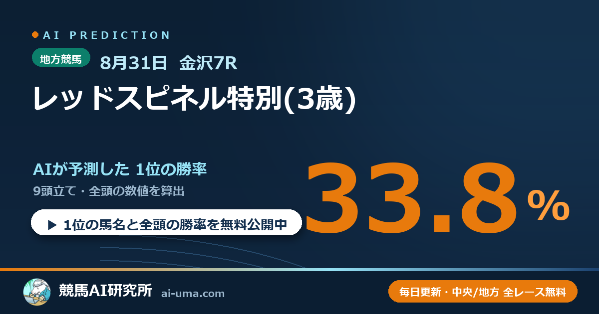 2026年8月31日 金沢7R レッドスピネル特別(3歳)