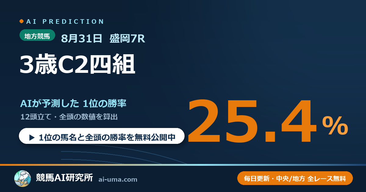 2026年8月31日 盛岡7R 3歳C2四組