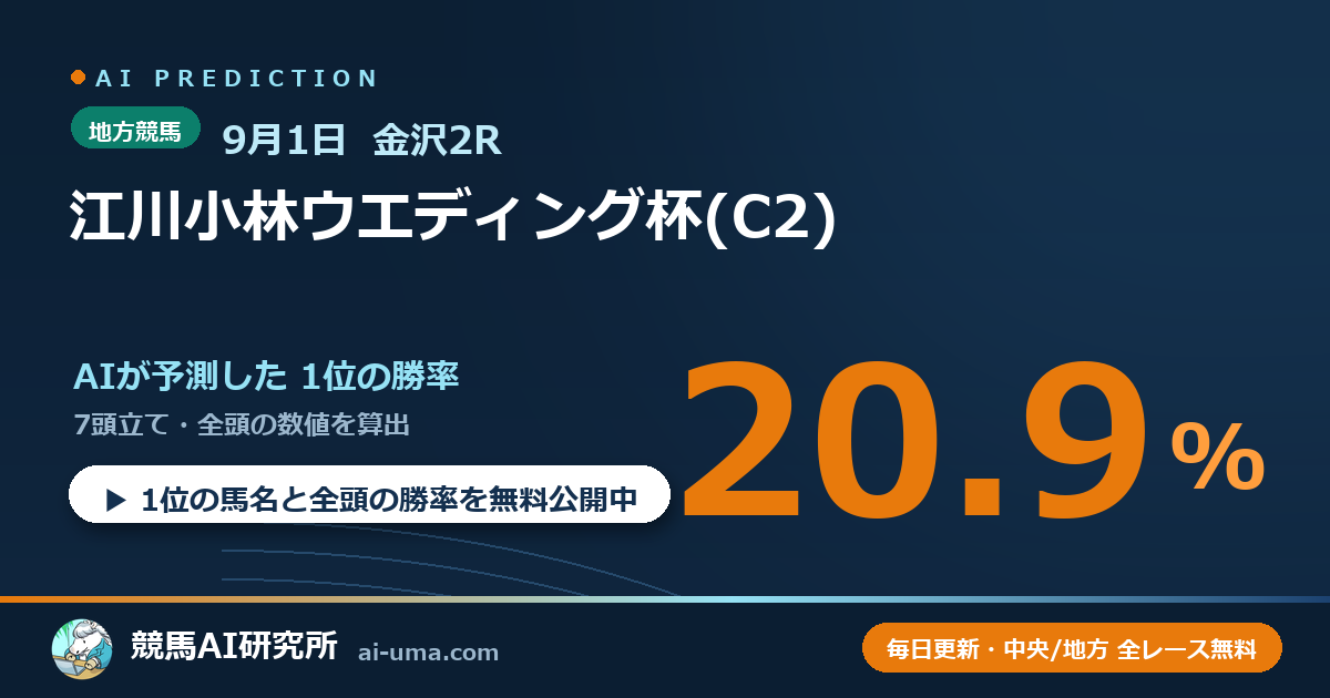 2026年9月1日 金沢2R 江川小林ウエディング杯(C2)