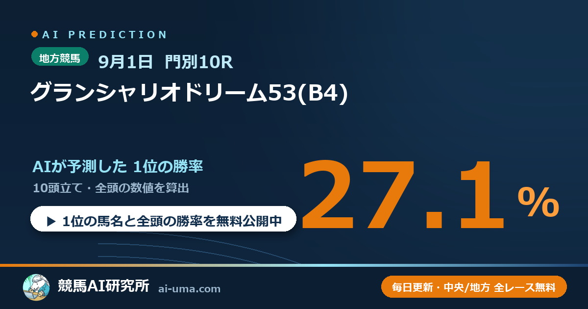 2026年9月1日 門別10R グランシャリオドリーム53(B4)