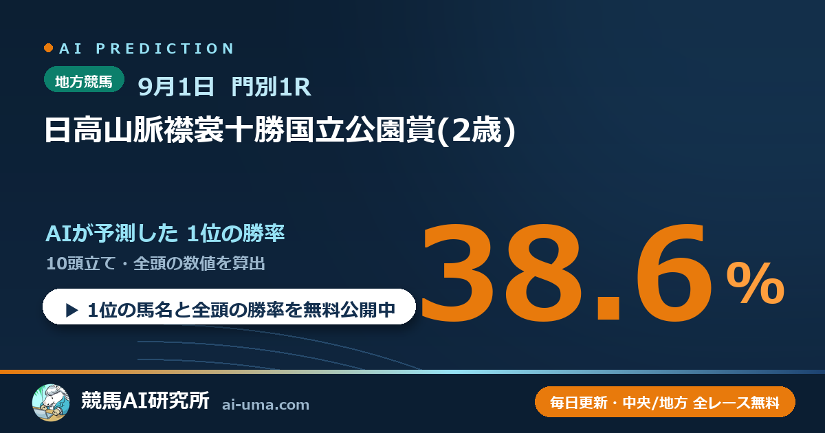2026年9月1日 門別1R 日高山脈襟裳十勝国立公園賞(2歳)