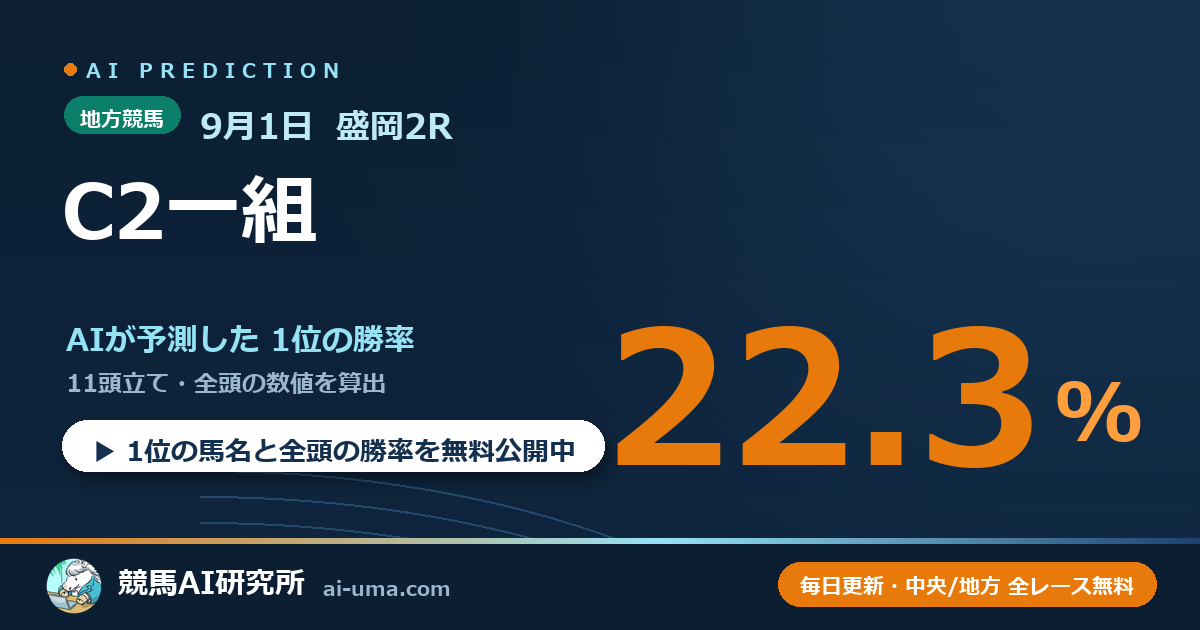 2026年9月1日 盛岡2R C2一組