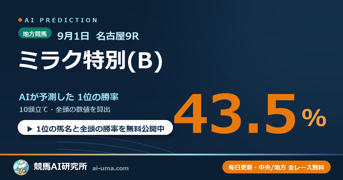 2026年9月1日 名古屋9R ミラク特別(B)