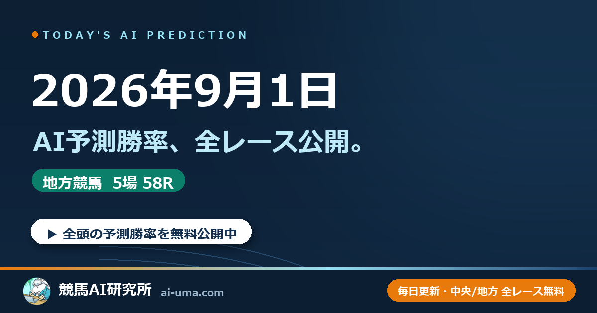 2026年9月1日