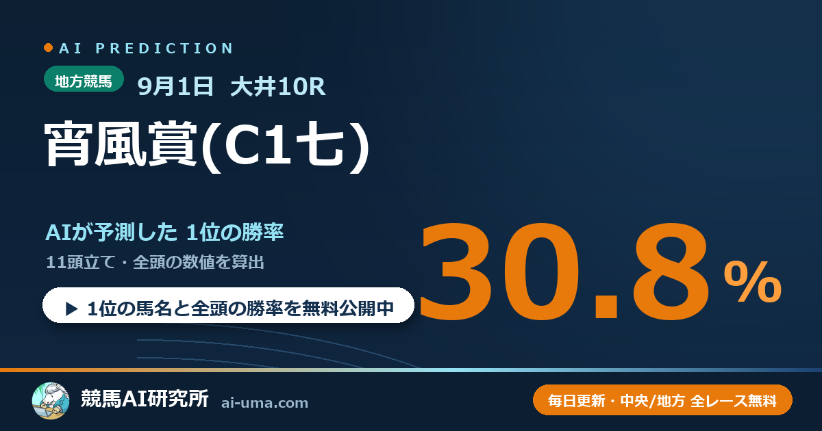 2026年9月1日 大井10R 宵風賞(C1七)
