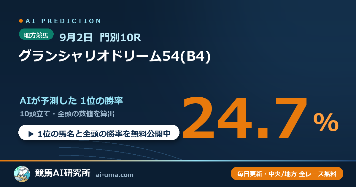 2026年9月2日 門別10R グランシャリオドリーム54(B4)