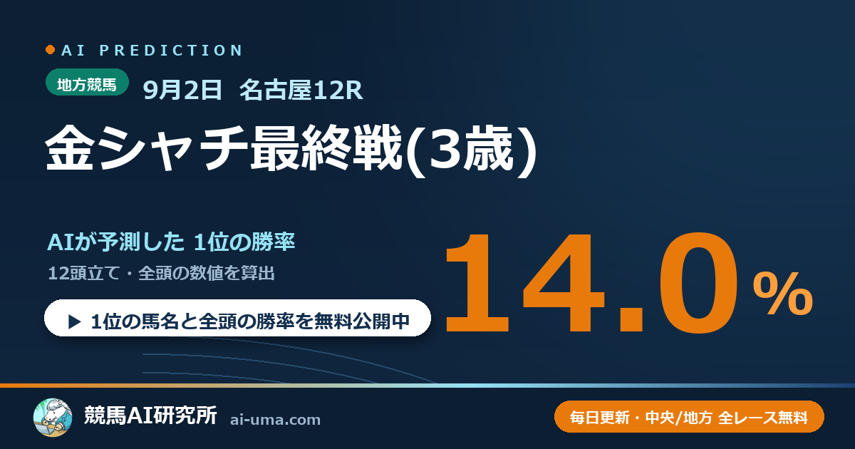 2026年9月2日 名古屋12R 金シャチ最終戦(3歳)