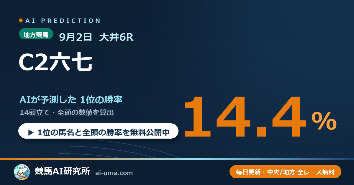 2026年9月2日 大井6R C2六七