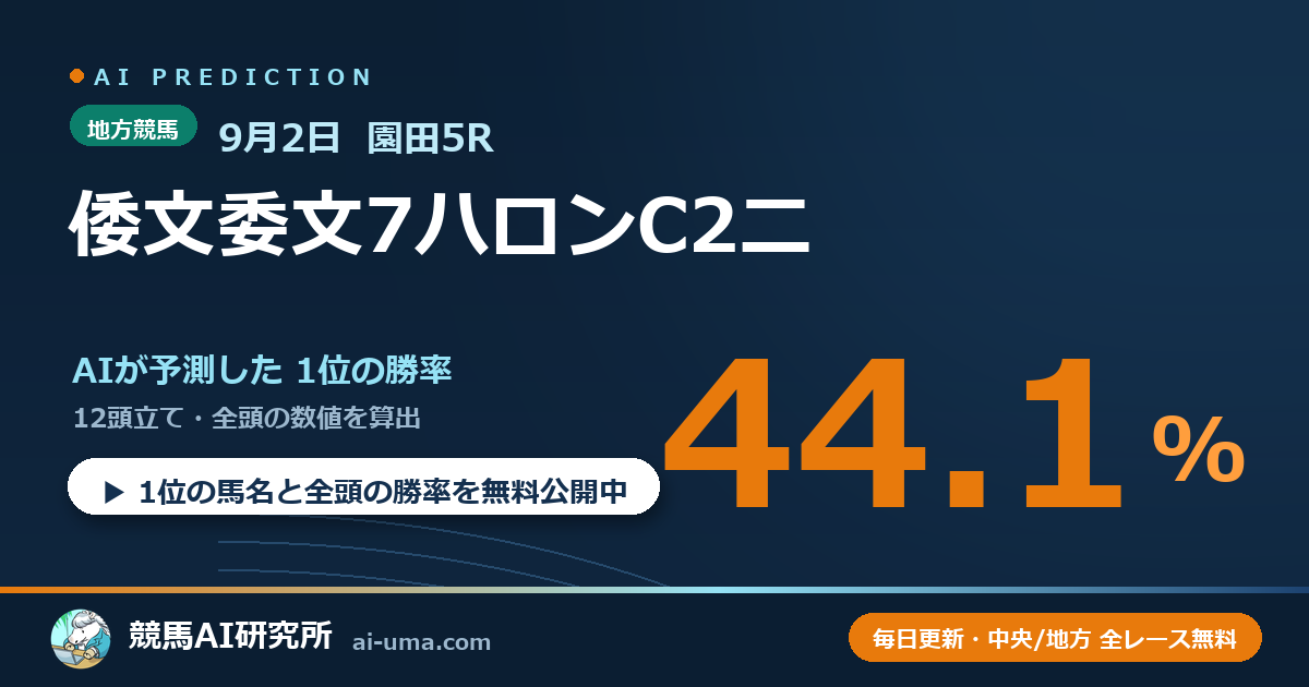 2026年9月2日 園田5R 倭文委文7ハロンC2二