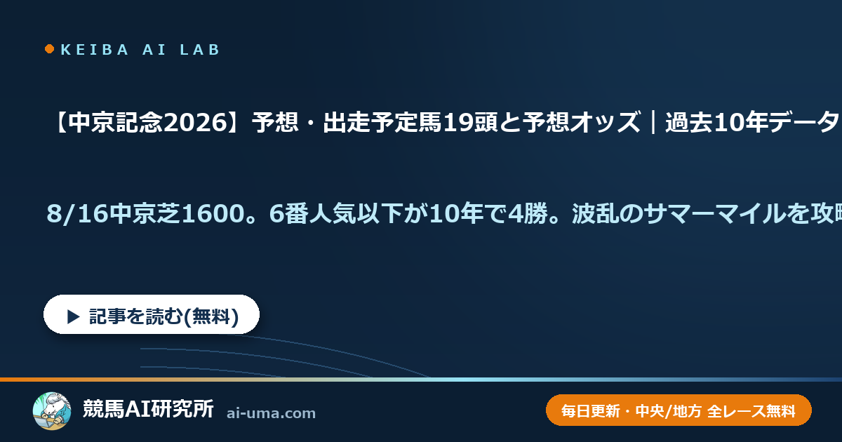 【中京記念2026】予想・出走予定馬19頭と予想オッズ｜過去10年データ