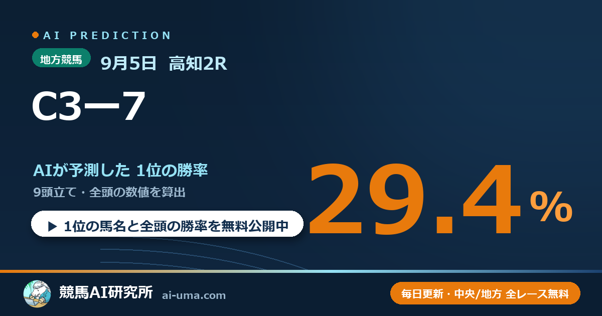 2026年9月5日 高知2R C3ー7