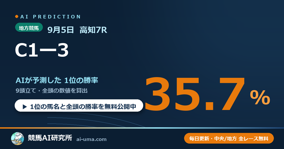 2026年9月5日 高知7R C1ー3