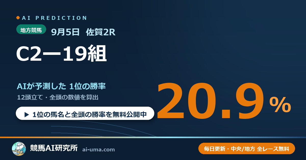 2026年9月5日 佐賀2R C2ー19組