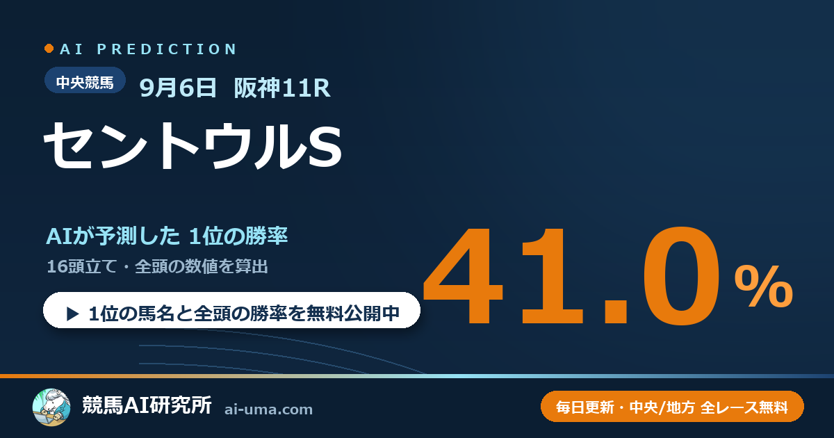 2026年9月6日 阪神11R セントウルS