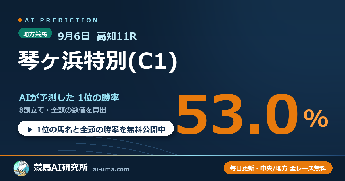 2026年9月6日 高知11R 琴ヶ浜特別(C1)