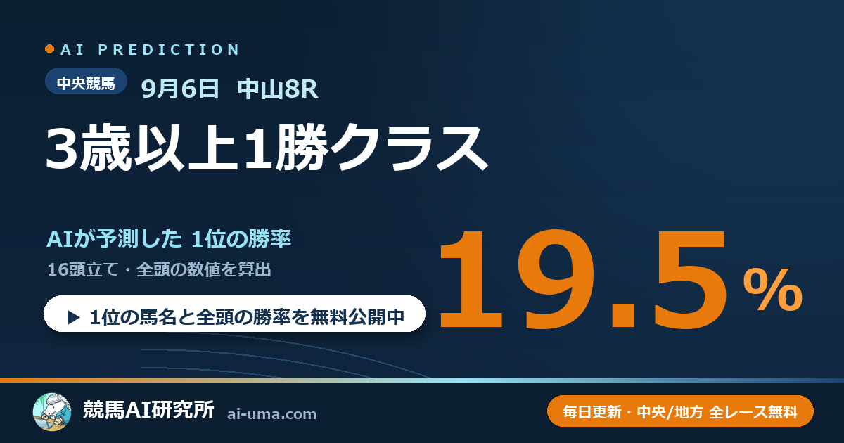 2026年9月6日 中山8R 3歳以上1勝クラス