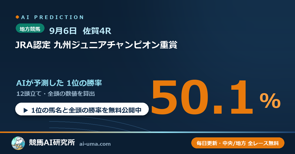 2026年9月6日 佐賀4R JRA認定 九州ジュニアチャンピオン重賞