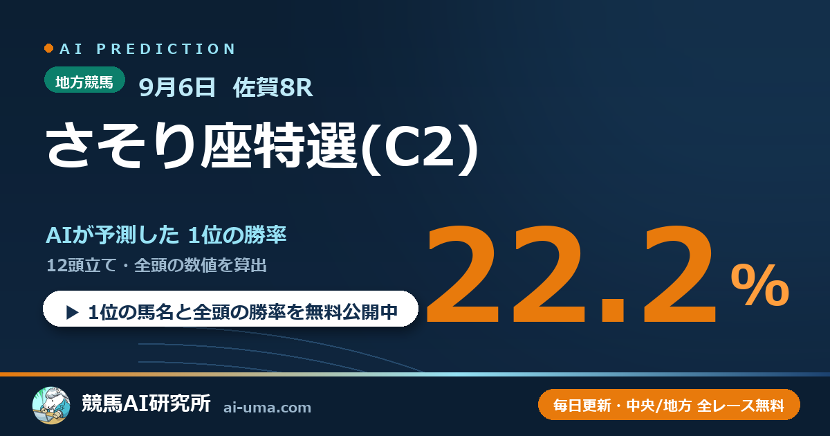 2026年9月6日 佐賀8R さそり座特選(C2)