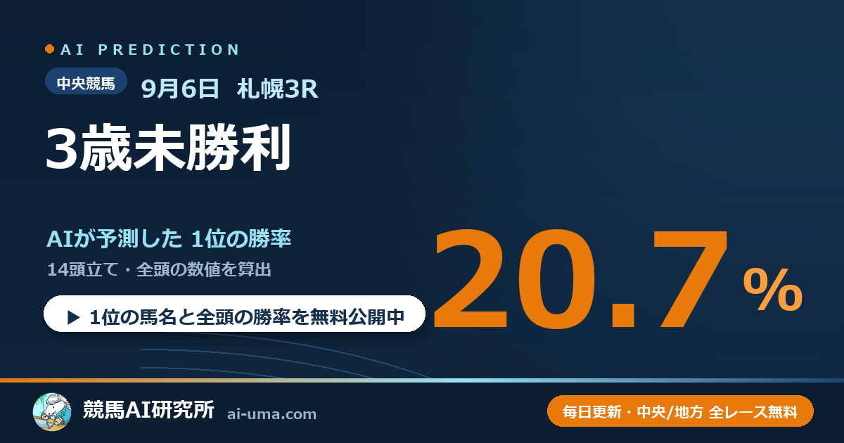 2026年9月6日 札幌3R 3歳未勝利