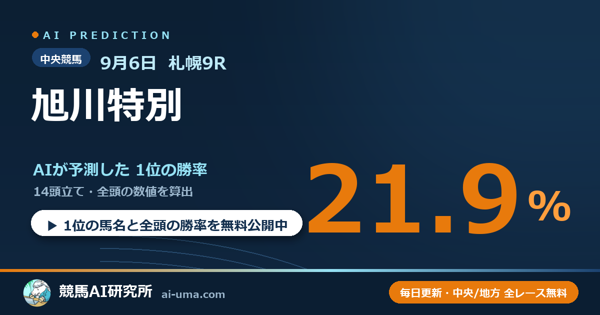 2026年9月6日 札幌9R 旭川特別