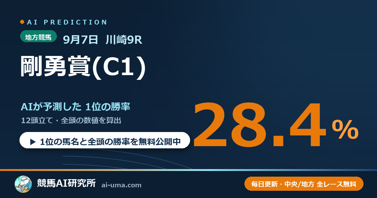 2026年9月7日 川崎9R 剛勇賞(C1)