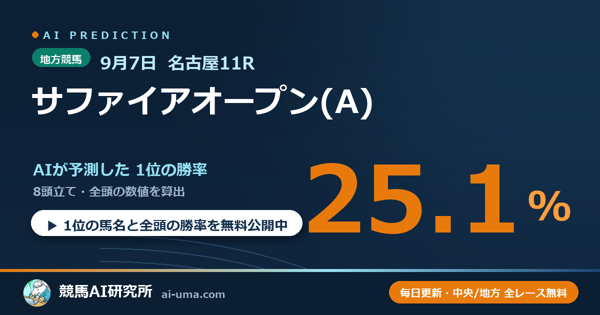 2026年9月7日 名古屋11R サファイアオープン(A)