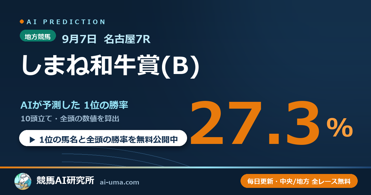 2026年9月7日 名古屋7R しまね和牛賞(B)
