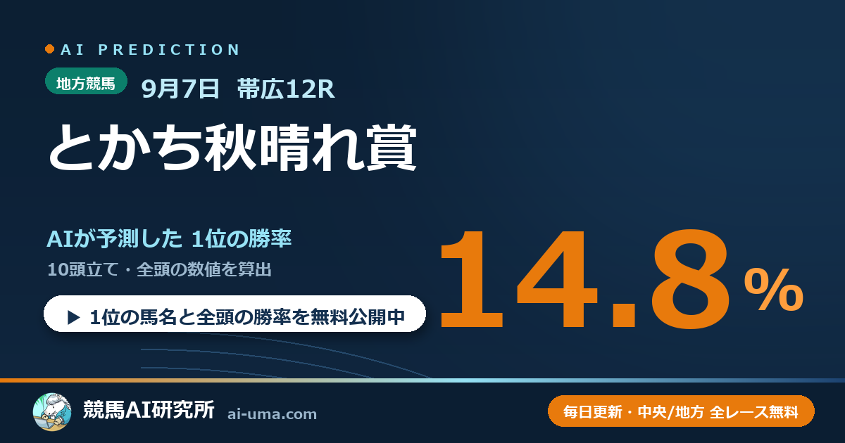 2026年9月7日 帯広12R とかち秋晴れ賞