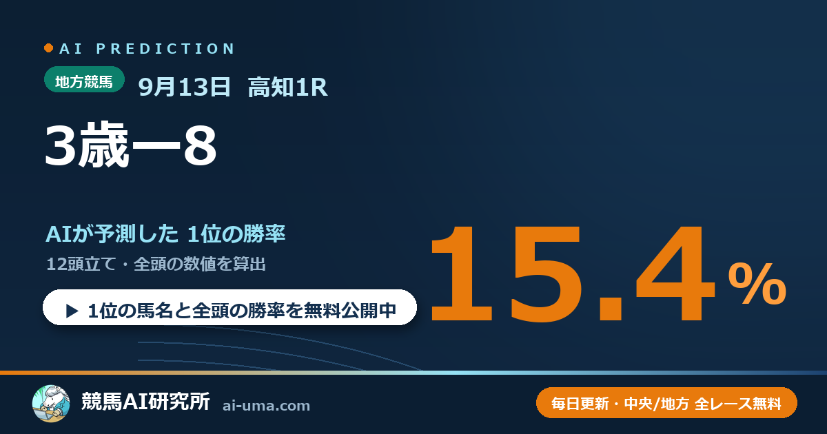 2026年9月13日 高知1R 3歳ー8