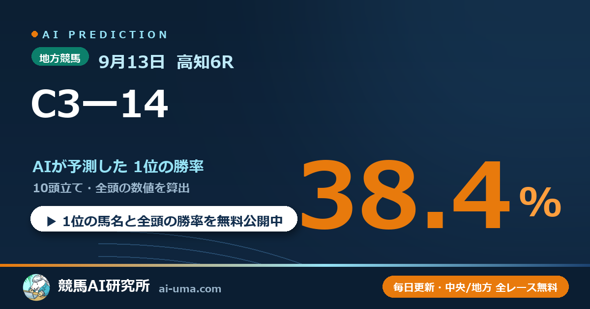 2026年9月13日 高知6R C3ー14