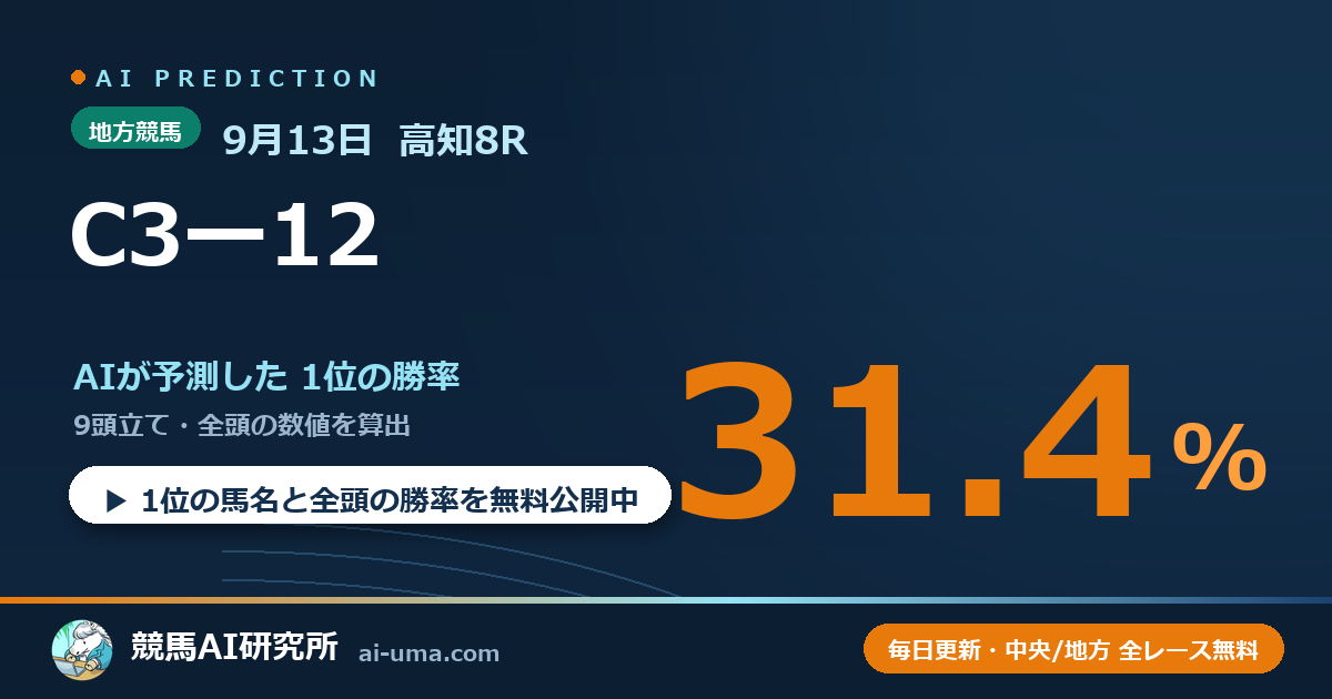 2026年9月13日 高知8R C3ー12