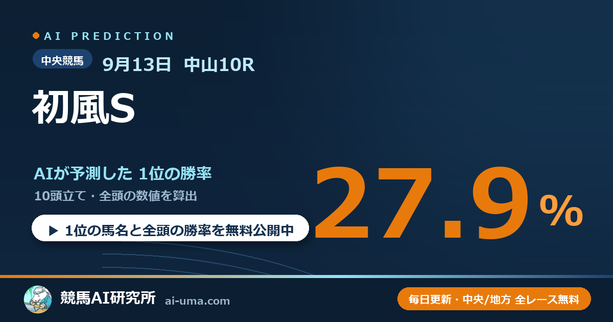 2026年9月13日 中山10R 初風S