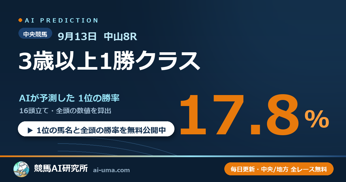 2026年9月13日 中山8R 3歳以上1勝クラス