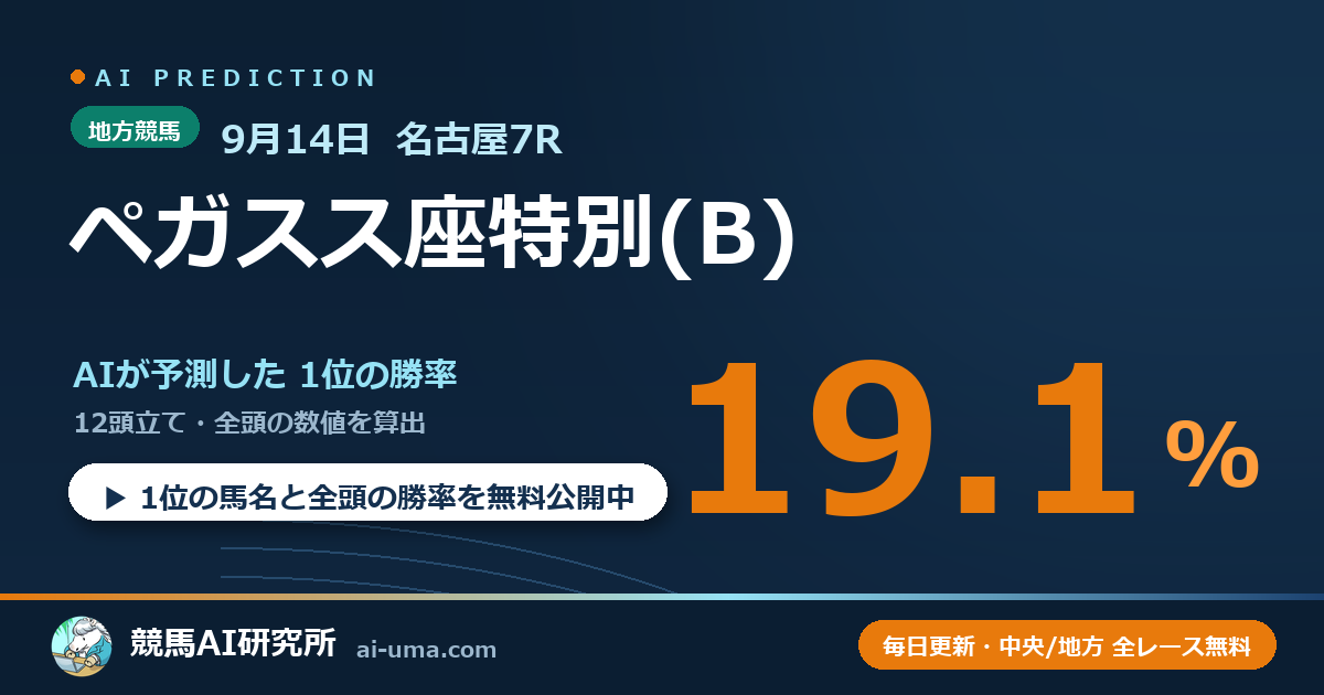 2026年9月14日 名古屋7R ペガスス座特別(B)