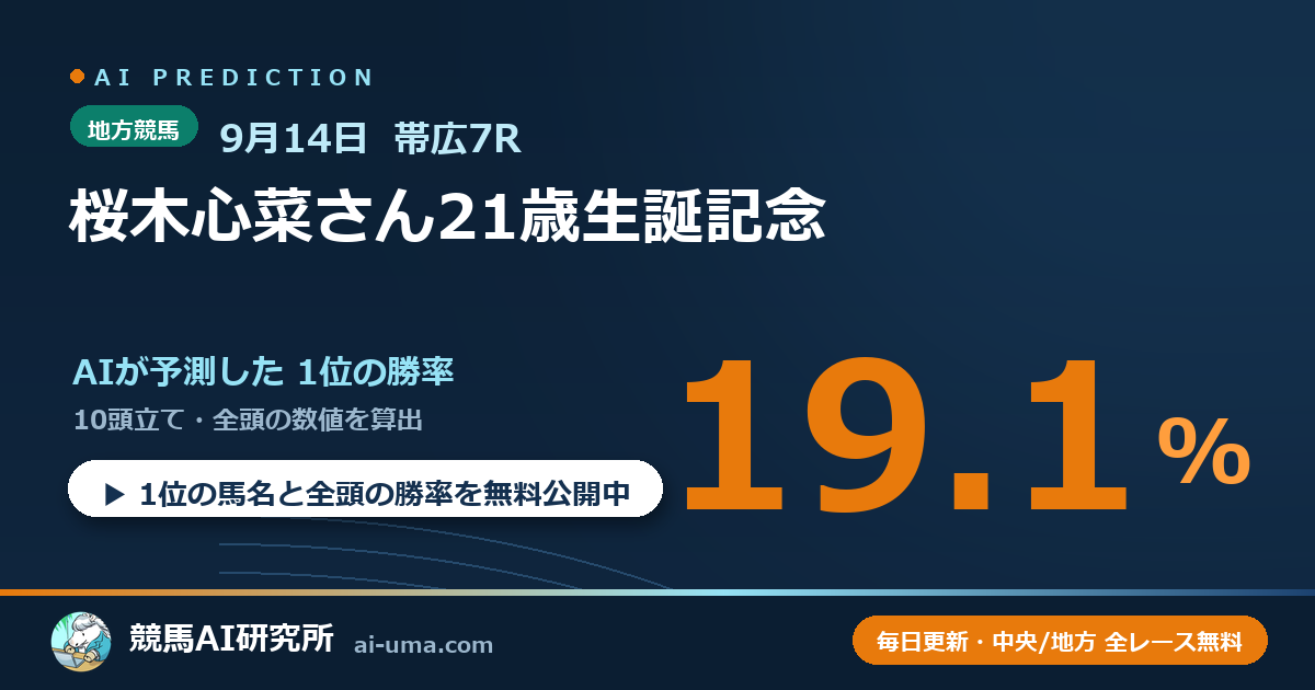 2026年9月14日 帯広7R 桜木心菜さん21歳生誕記念