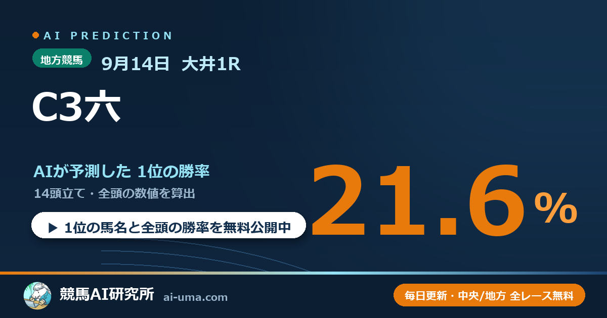 2026年9月14日 大井1R C3六