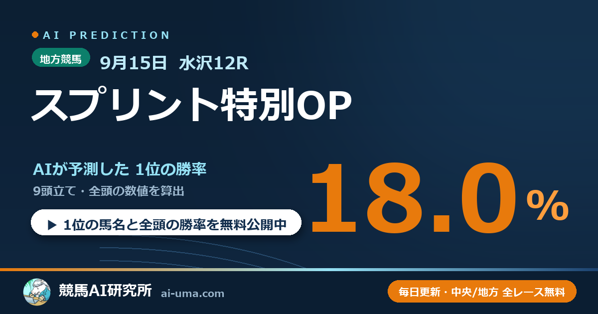 2026年9月15日 水沢12R スプリント特別OP