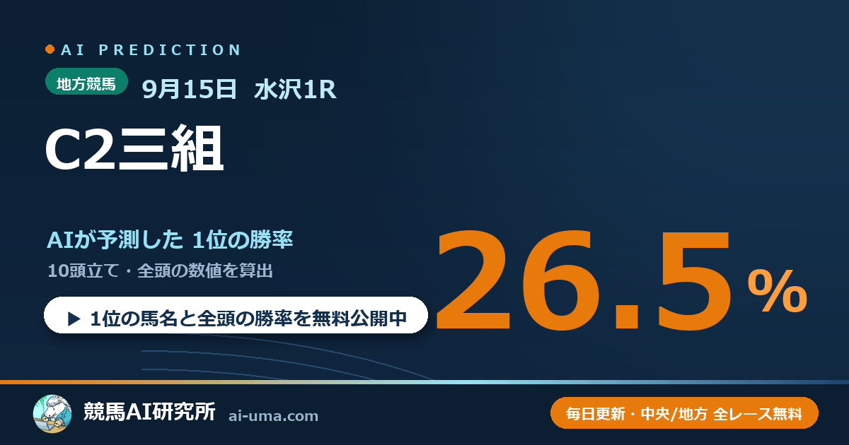2026年9月15日 水沢1R C2三組